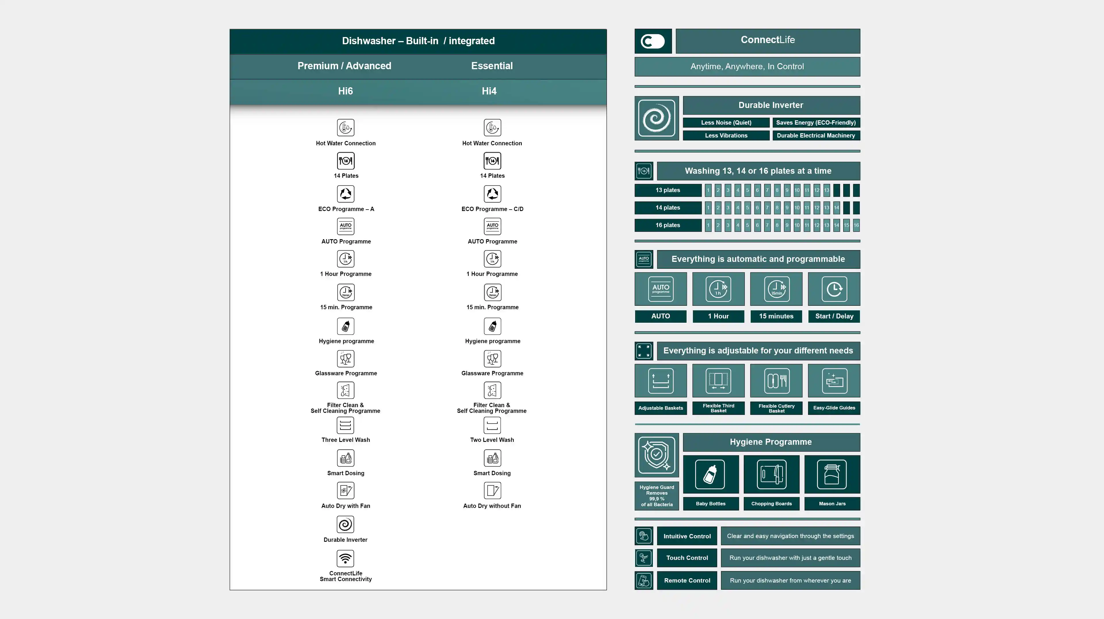 Hisense_Table_Diswasher_3840x2156.webp Hisense_Table_Diswasher_3840x2156.webp