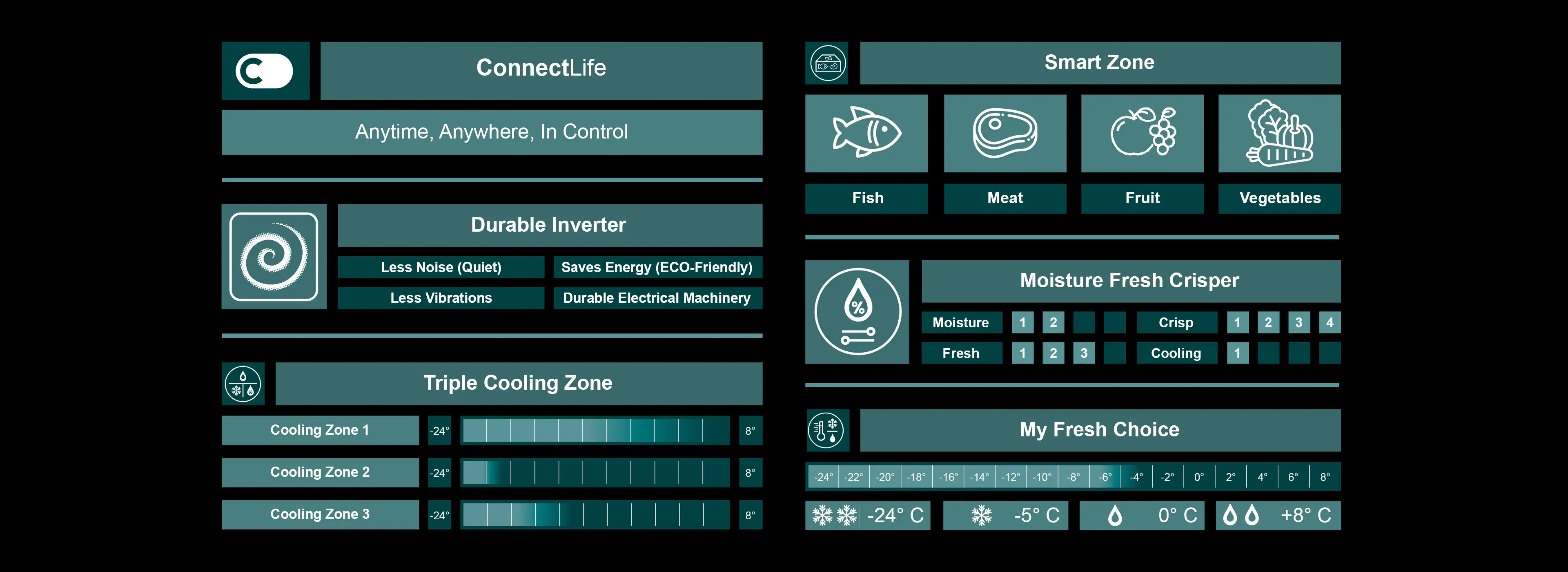 Tabel_Cooling_3840x1400.webp Tabel_Cooling_3840x1400.webp