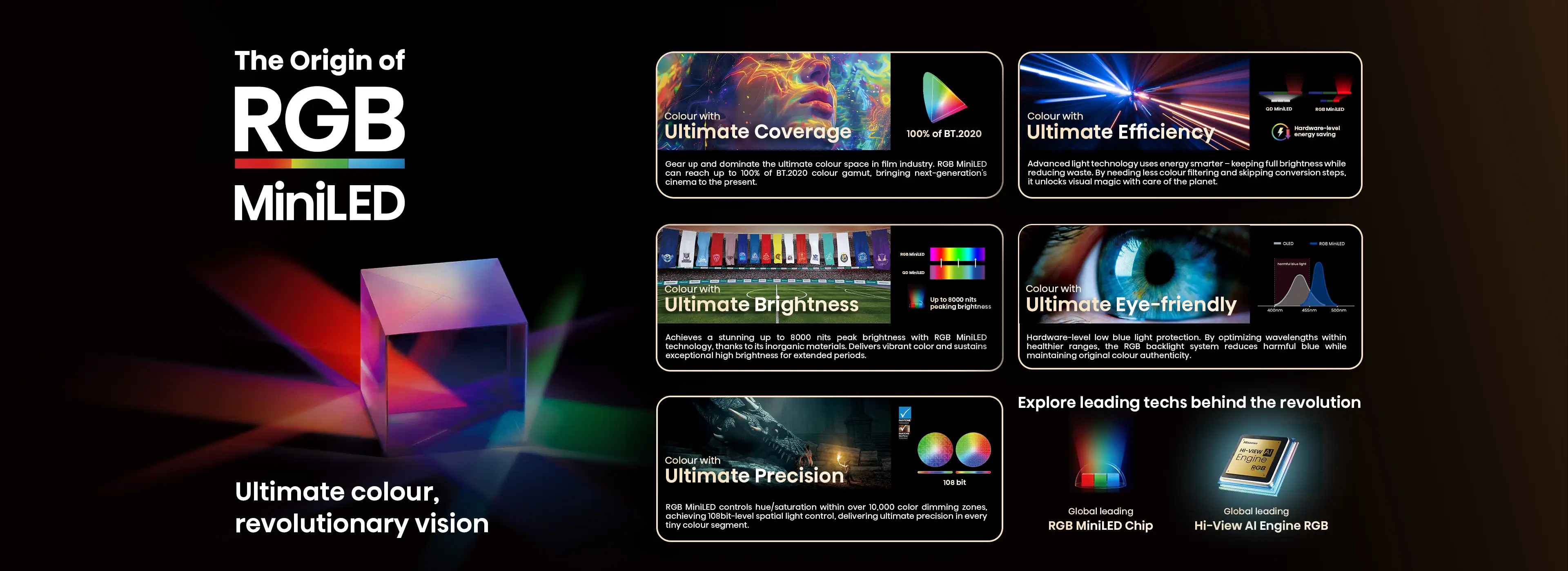 rgb-miniled_NEW_EN_3840x1400.webp rgb-miniled_NEW_EN_3840x1400.webp